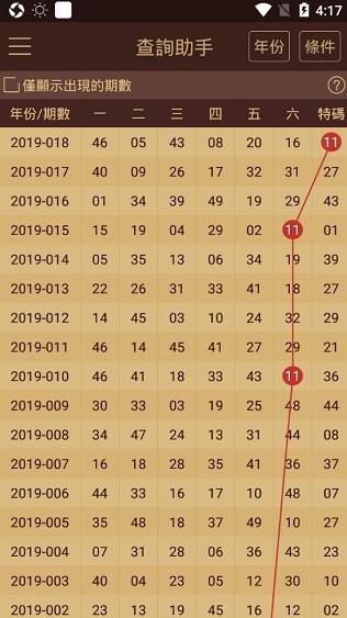 2024澳门天天开好彩大全,定性解析说明_粉丝款80.715