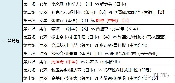 2024澳门马今晚开奖记录,平衡指导策略_X95.505