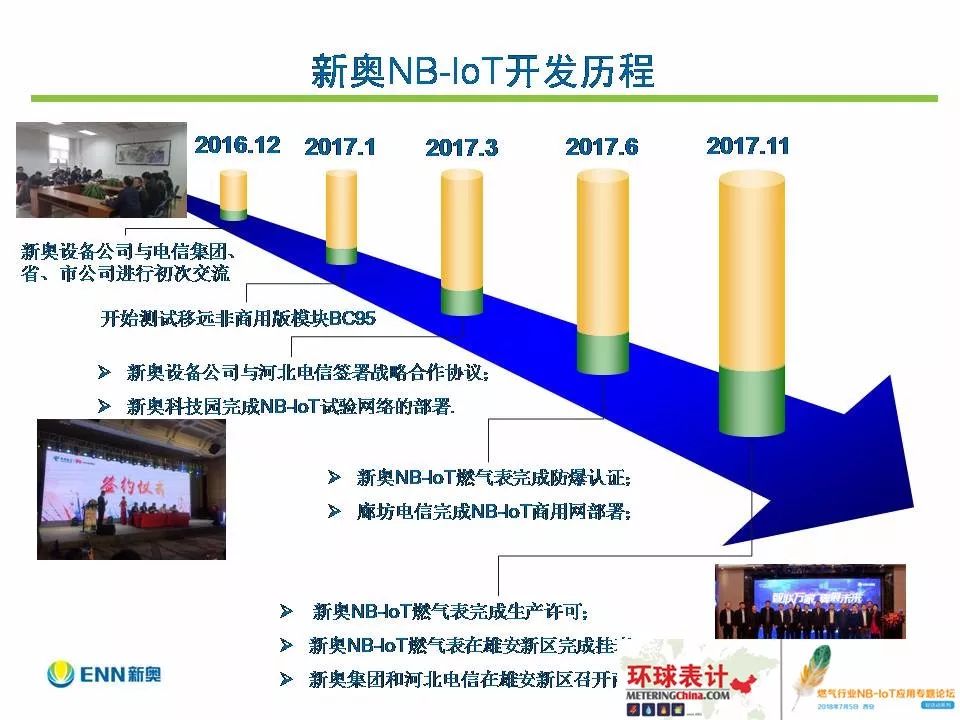 204年新奥开什么今晚,收益分析说明_MR95.469