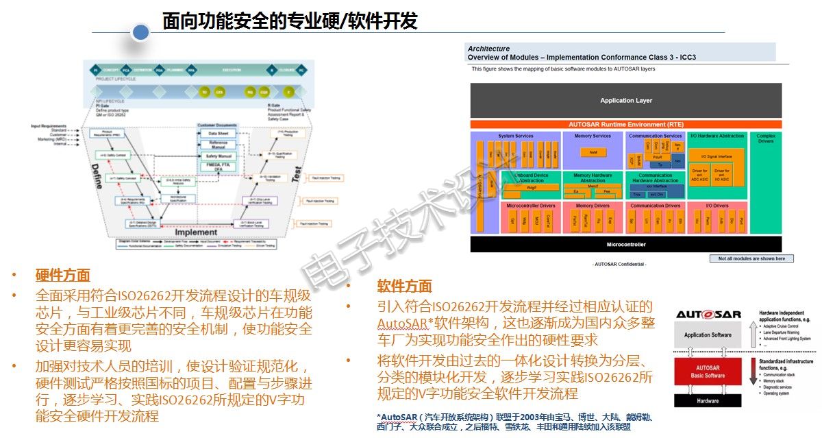 新澳正版资料免费提供,安全设计解析_T88.961