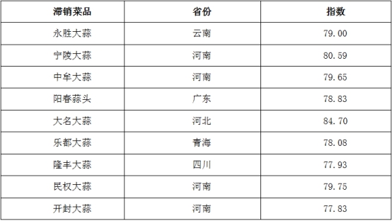 2024香港正版资料免费大全精准,深度研究解析说明_特别款76.417