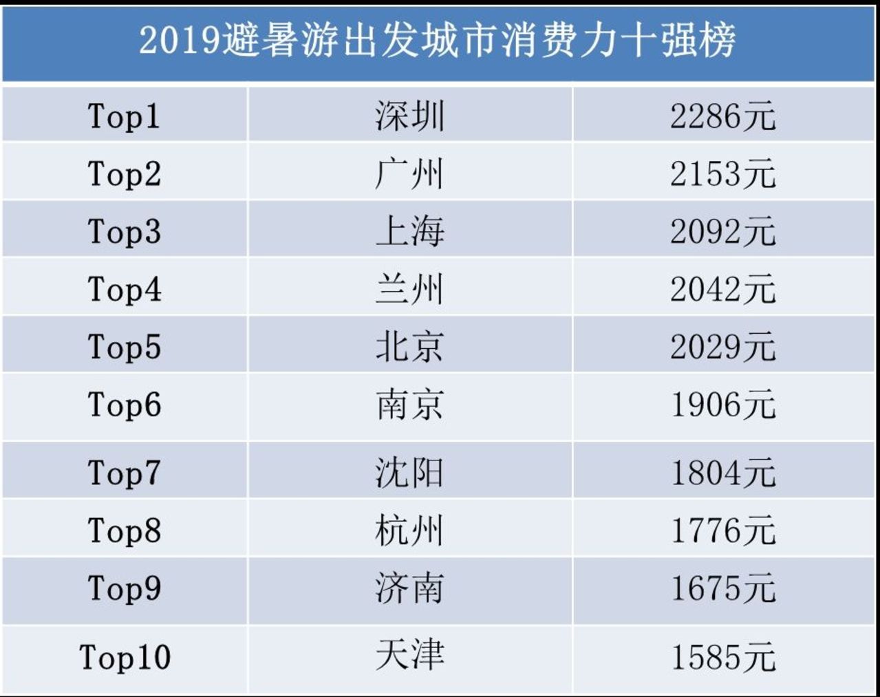 新澳门大众网今晚开什么码,实地解析数据考察_Advanced14.994