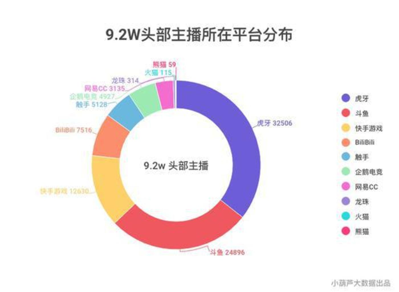 4949澳门开奖现场开奖直播,实地数据评估策略_MR31.890