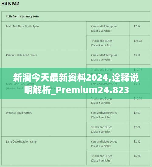 2025年1月1日 第250页