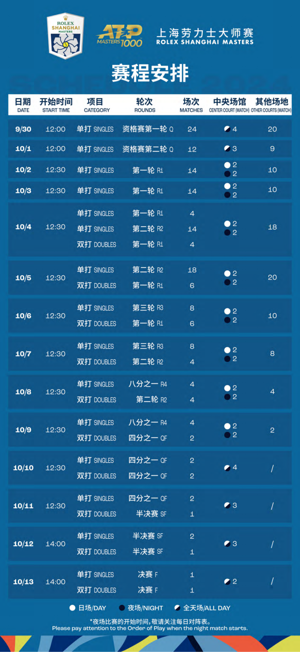 2024年天天开好彩大全,专业执行方案_N版84.163