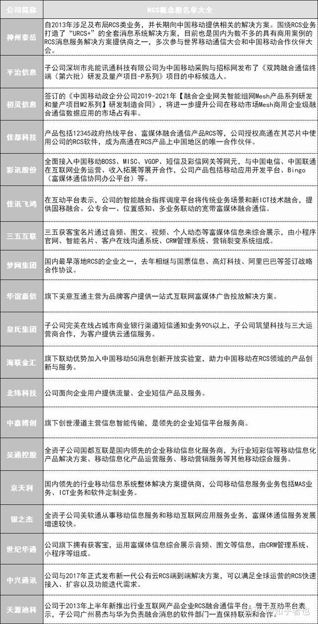 132688ccm澳门传真使用方法,实践研究解释定义_PT35.694