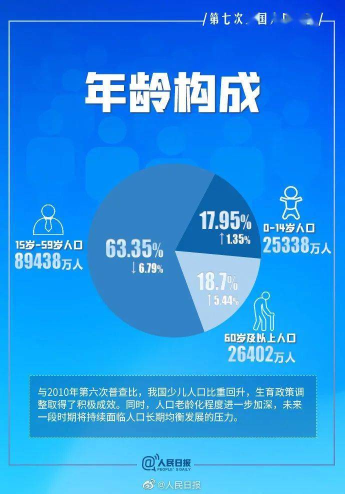 2025年1月 第404页