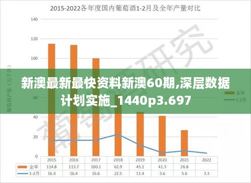 新澳最新最快资料新澳50期,高速方案规划_L版52.227