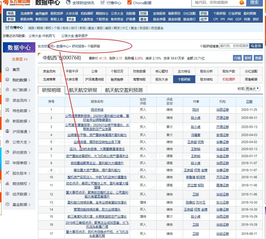 新澳天天开奖资料大全,可靠性执行策略_Z95.750