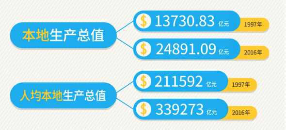 技术转让 第63页