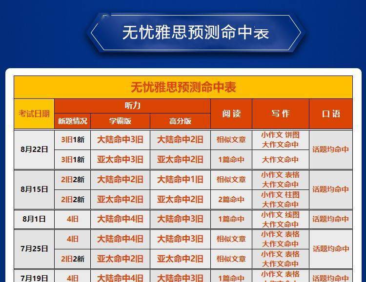 2024正版资料全年免费公开,实地考察分析数据_9DM37.238