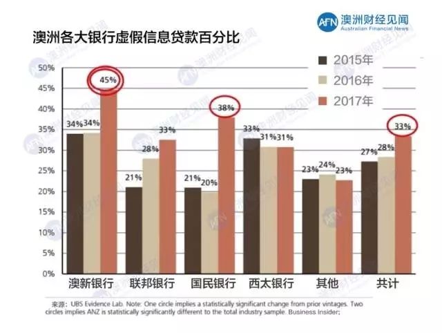 新澳2024年精准资料220期,实地分析数据设计_GM版38.224