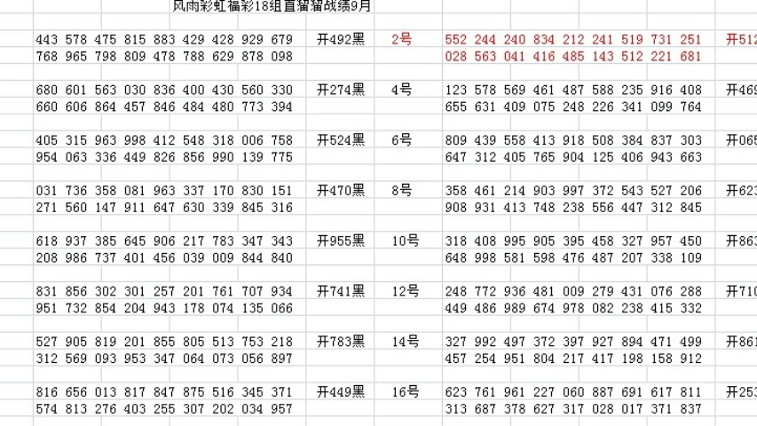 技术交流 第62页