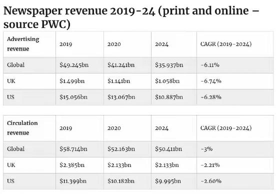 2024年資料免費大全優勢的亮点和.,深入数据执行策略_复古款40.587