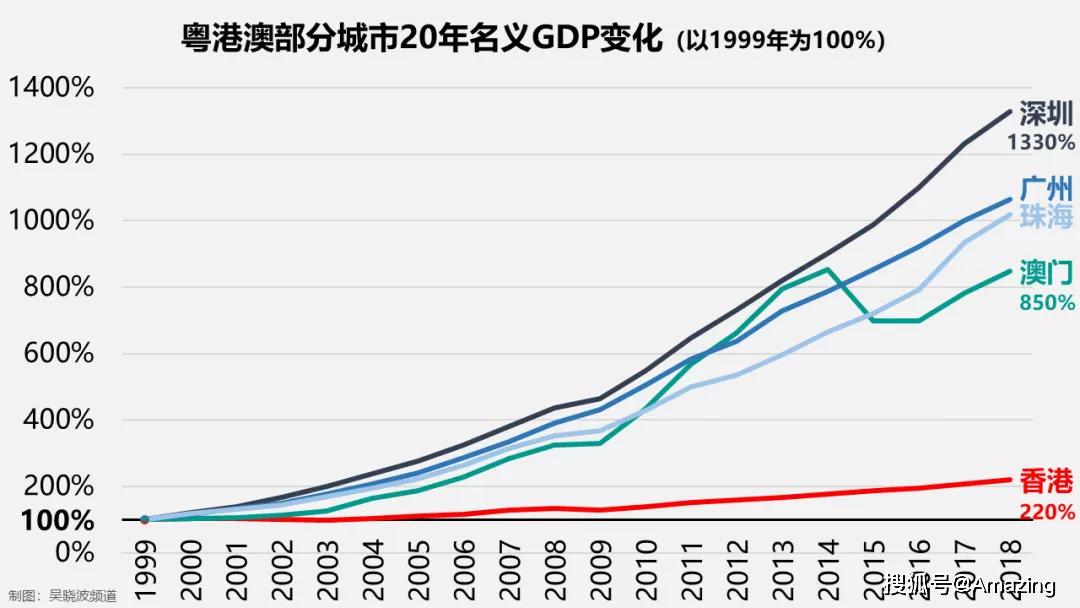 最准一肖一码100%澳门,真实数据解析_Nexus65.702