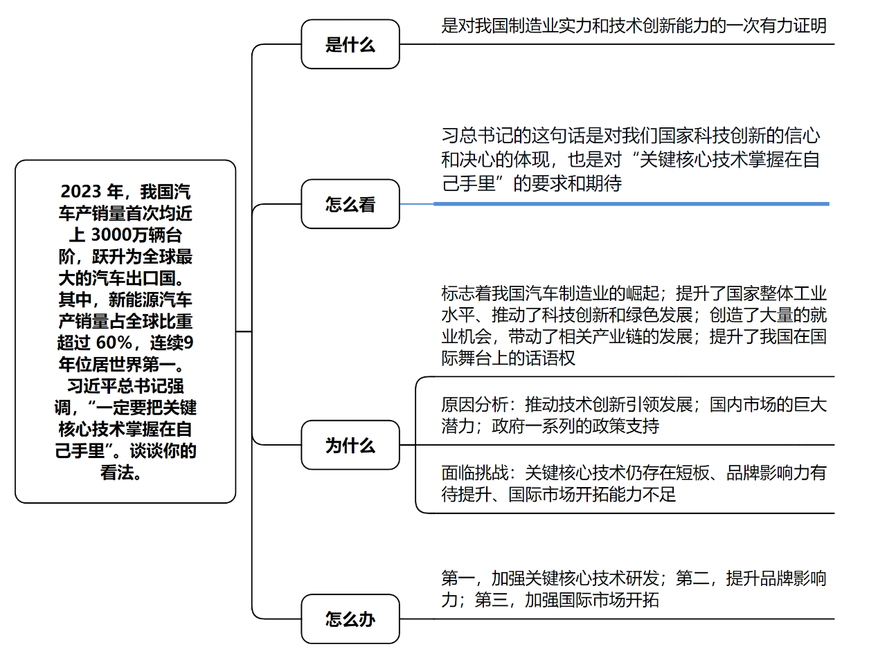 626969澳彩资料2024年,全面解答解释落实_动态版92.855