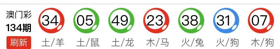 技术咨询 第57页