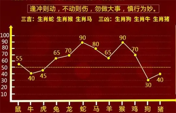 免费提供资料一肖一码,精细解析说明_免费版53.447