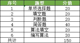 澳门三肖三码精准100%黄大仙,可靠分析解析说明_T94.172