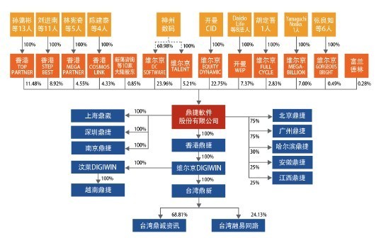 2024年新奥最新资料内部资料,快捷问题解决指南_影像版13.200