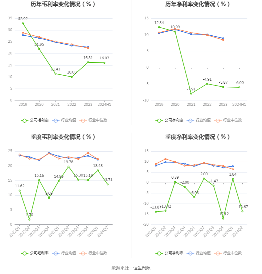 2024澳门天天彩资料大全,数据支持方案解析_R版72.333