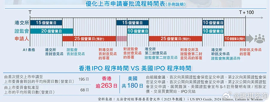 香港大众网免费资料查询,综合计划定义评估_HarmonyOS65.306