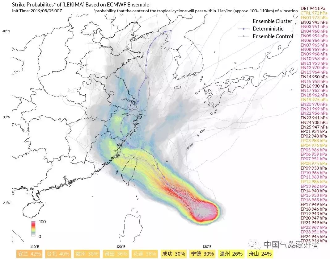 福建九月台风最新消息更新