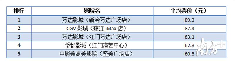 ご深血★毒魔彡