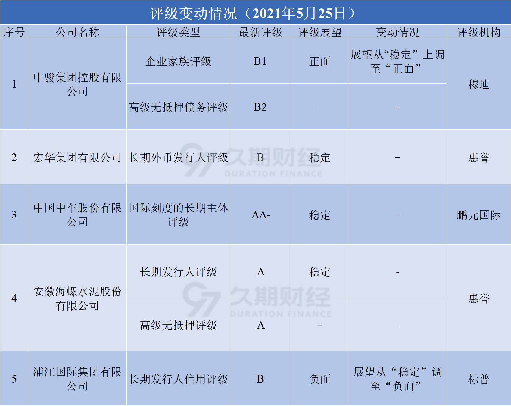 九江汪泽宇的最新动向，未来之星的发展轨迹探寻