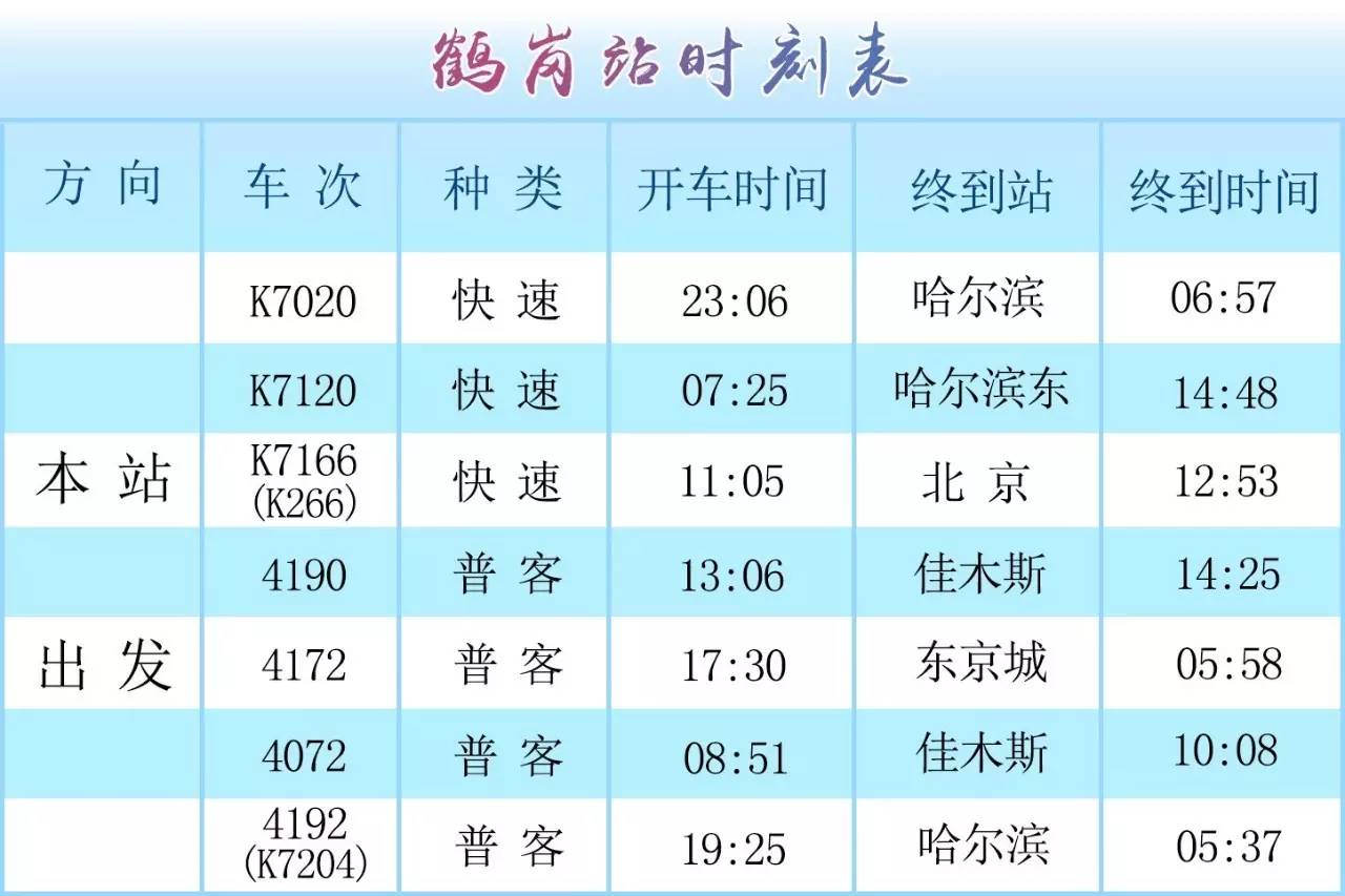 南岔站最新列车时刻表全面解析